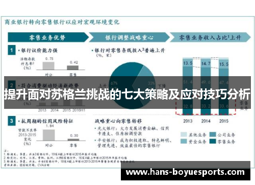 提升面对苏格兰挑战的七大策略及应对技巧分析