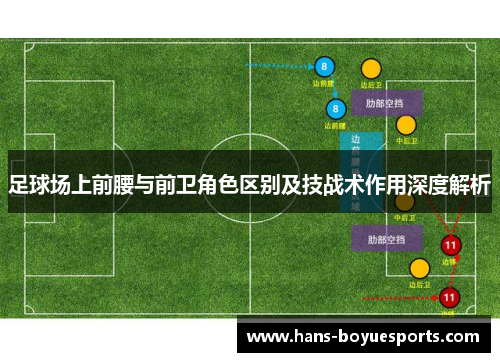 足球场上前腰与前卫角色区别及技战术作用深度解析