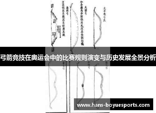 弓箭竞技在奥运会中的比赛规则演变与历史发展全景分析