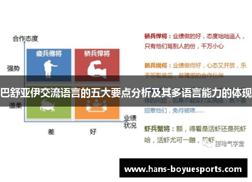 巴舒亚伊交流语言的五大要点分析及其多语言能力的体现 巴舒亚伊交流语言的五大要点分析及其多语言能力的体现