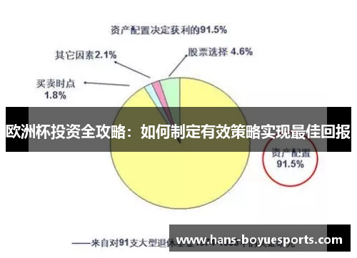 欧洲杯投资全攻略：如何制定有效策略实现最佳回报