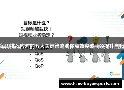 每周挑战应对的五大关键策略助你高效突破瓶颈提升自我