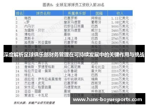 深度解析足球俱乐部财务管理在可持续发展中的关键作用与挑战 深度解析足球俱乐部财务管理在可持续发展中的关键作用与挑战