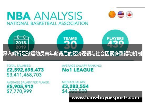 深入解析足球运动员高年薪背后的经济逻辑与社会因素多重驱动机制 深入解析足球运动员高年薪背后的经济逻辑与社会因素多重驱动机制
