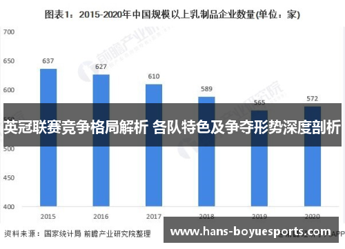 英冠联赛竞争格局解析 各队特色及争夺形势深度剖析 英冠联赛竞争格局解析 各队特色及争夺形势深度剖析