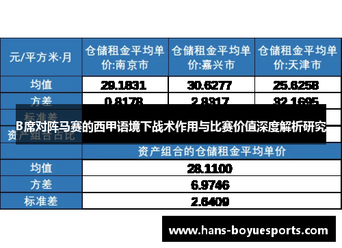 B席对阵马赛的西甲语境下战术作用与比赛价值深度解析研究