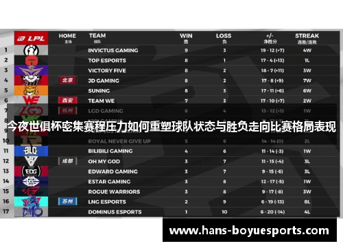今夜世俱杯密集赛程压力如何重塑球队状态与胜负走向比赛格局表现