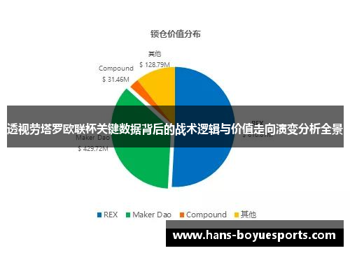 透视劳塔罗欧联杯关键数据背后的战术逻辑与价值走向演变分析全景 透视劳塔罗欧联杯关键数据背后的战术逻辑与价值走向演变分析全景