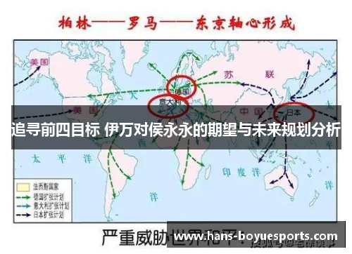 追寻前四目标 伊万对侯永永的期望与未来规划分析