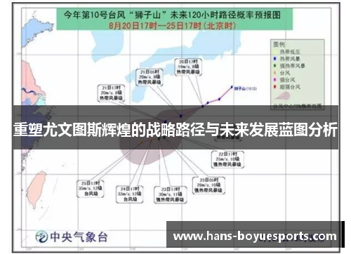 重塑尤文图斯辉煌的战略路径与未来发展蓝图分析