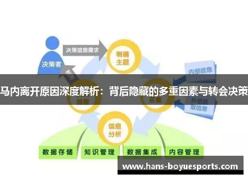 马内离开原因深度解析：背后隐藏的多重因素与转会决策